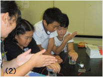 （２）温度差の利用について学ぶ