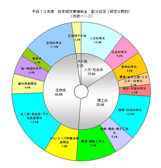 bunyaengken.gif (19040 バイト)