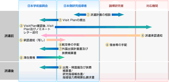 クリックで拡大表示