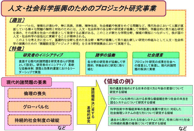 �{���Ƃ̎�|����������܂Ƃ߂��}