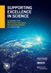 WPI-impact-report_FY-2021