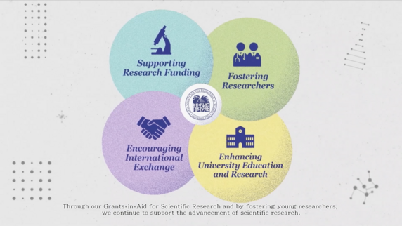 JSPS’s four core roles
