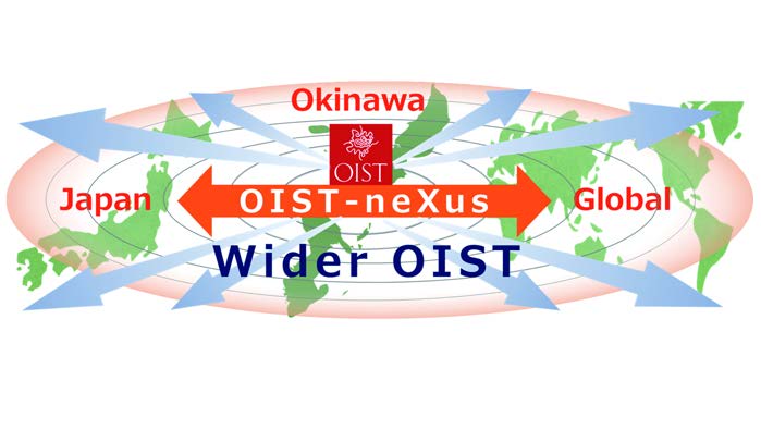 沖縄科学技術大学院大学リーフレット_R7