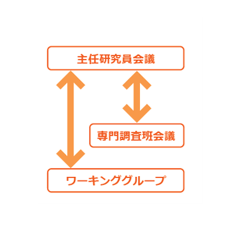 議論の場