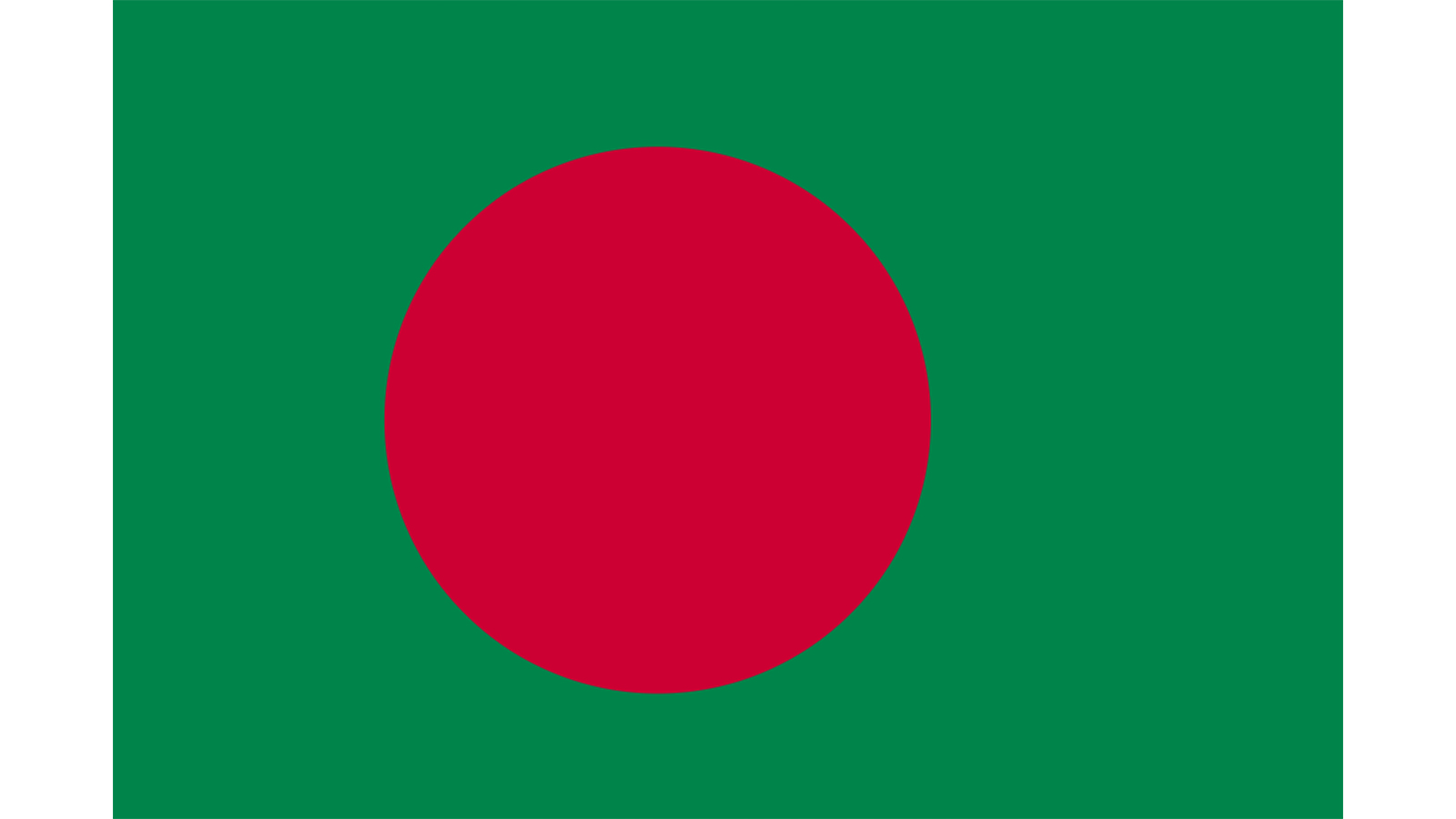 Bangladesh