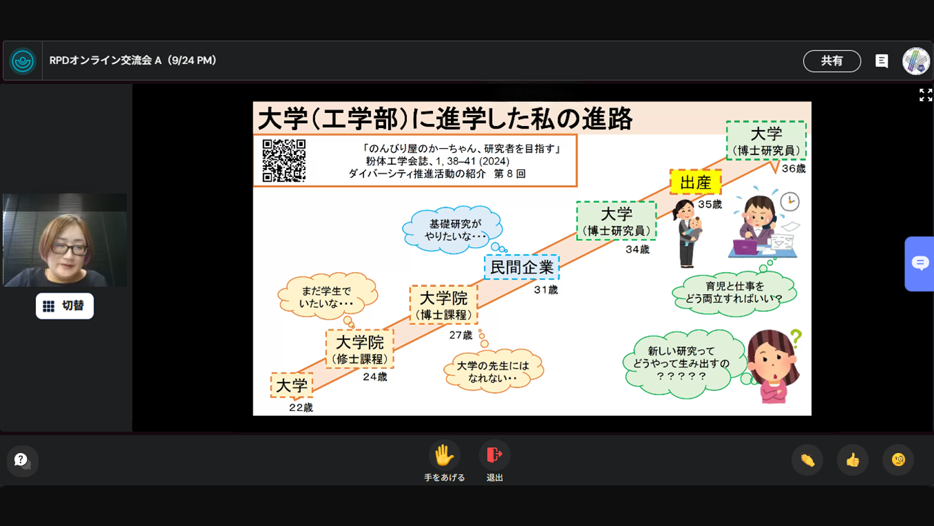 講演を行う特別研究員-RPD採用経験者