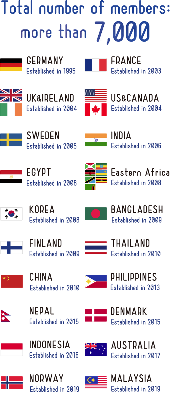 The total number of members is more than 8,000.The JSPS Alumni associations are located in Germany (established in 1995), France (established in 2003), the United Kingdom and Ireland (established in 2004), the United States and Canada (established in 2004), Sweden (established in 2005), India (established in 2006), Egypt (established in 2008), Eastern Africa (established in 2009), Korea (established in 2008), Bangladesh (established in 2009), Finland (established in 2009), Thailand (established in 2010), China (established in 2010), Philippines (established in 2013), Nepal (established in 2015), Denmark (established in 2015), Indonesia (established in 2016), Australia (established in 2017), Norway (established in 2019), Malaysia (established in 2019)