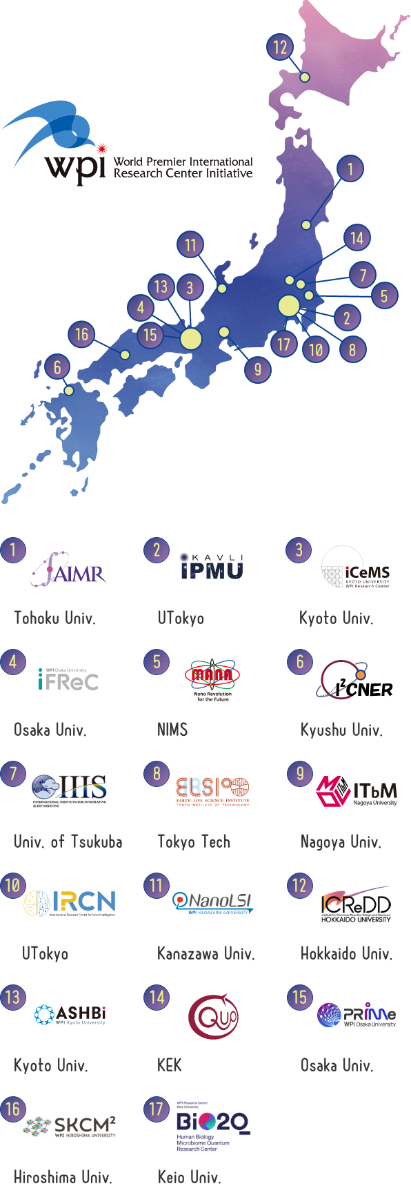 日本各地に17の研究拠点