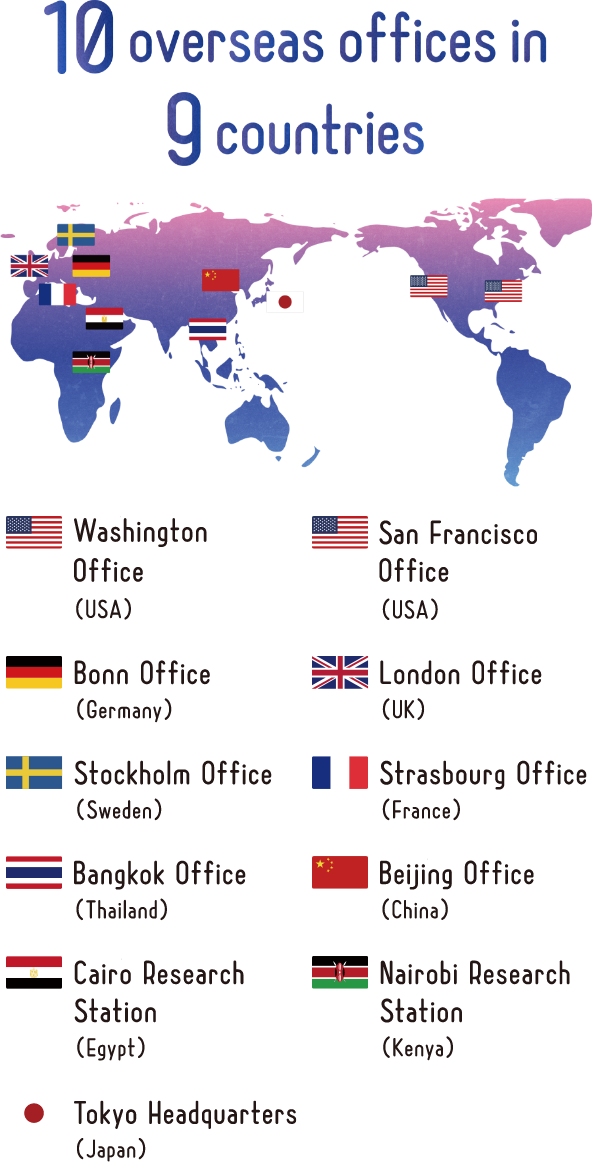 10 overseas offices in 9 countries :Washington  D.C and San Francisco Offices (USA), Bonn Office (Germany), London Office (UK), Stockholm Office (Sweden), Strasbourg Office (France), Bangkok Office (Thailand), Beijing Office (China), Cairo Research Station (Egypt), Nairobi Research Station (Kenya), Tokyo Headquarters (Japan)
