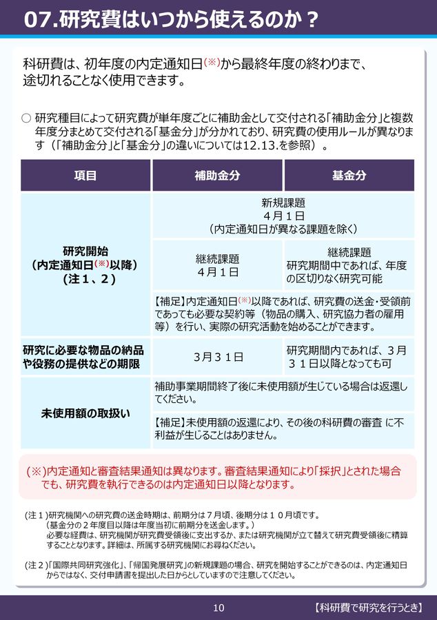 r6_handbook_kenkyusha r6_handbook_kenkyusha