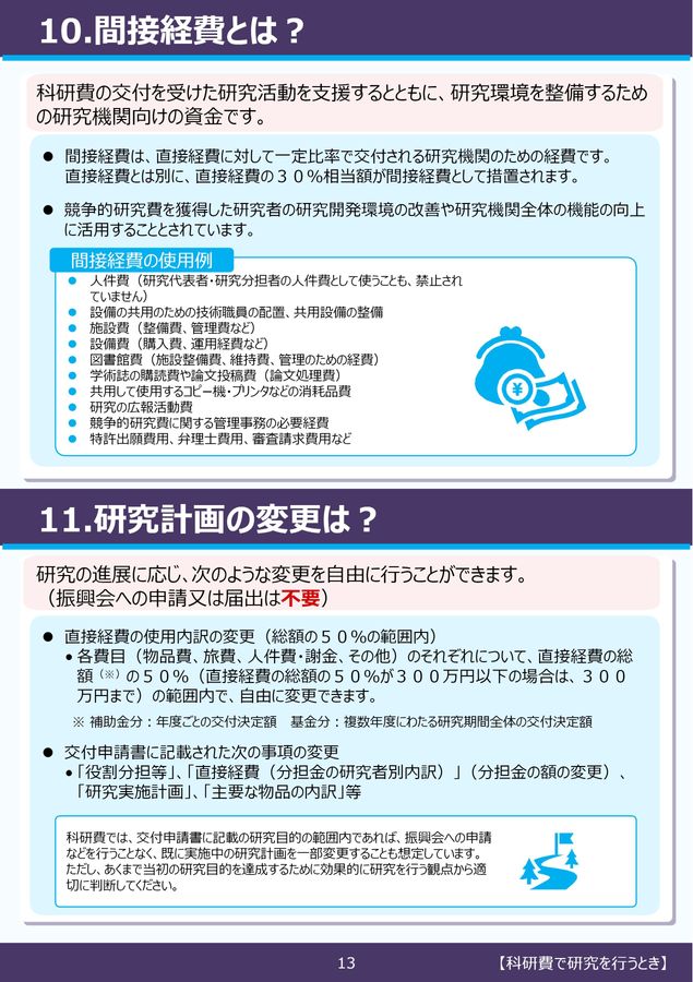 r7_handbook_kenkyusha
