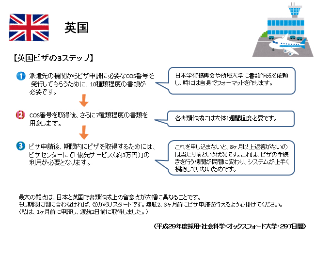英国