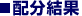 配分結果